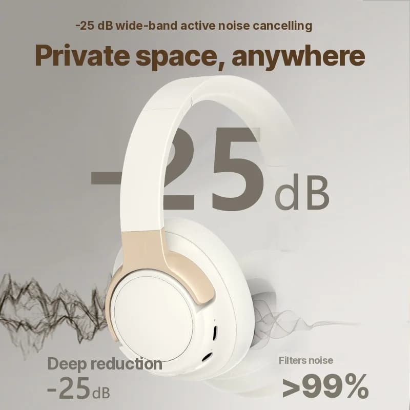 Căști Bluetooth Wireless Over-Ear cu Anulare Activă a Zgomotului