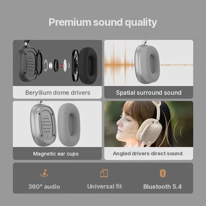 Căști wireless over-ear cu cupe magnetice și bandă din plasă