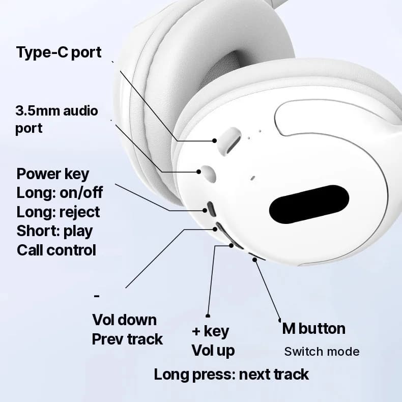 Căști Bluetooth wireless over-ear cu microfon, design ușor