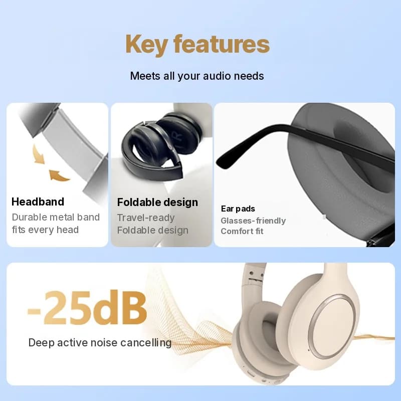 Căști Bluetooth over-ear cu anulare activă a zgomotului și autonomie lungă