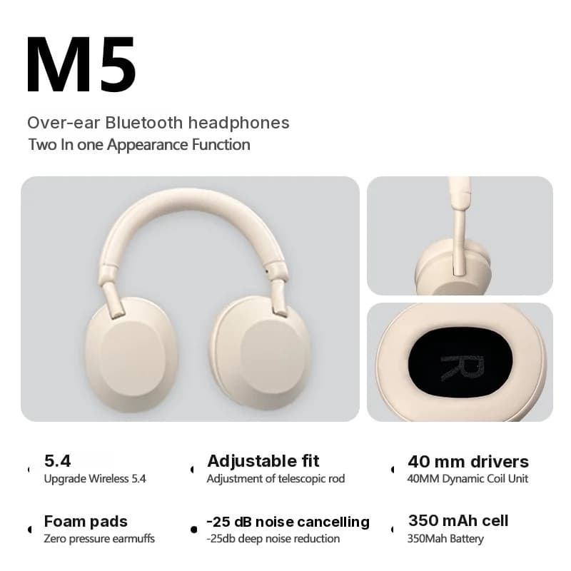 Căști wireless Bluetooth over-ear cu anulare activă a zgomotului (ANC)