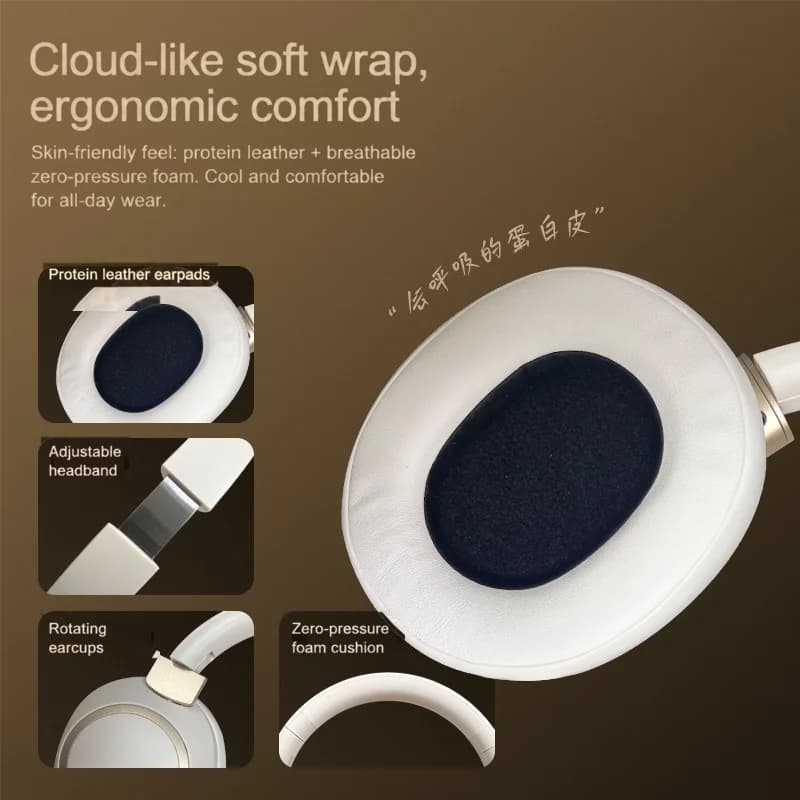 Căști Wireless Bluetooth Over-Ear Stereo cu Anulare Activă a Zgomotului