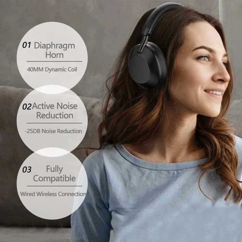 Căști wireless over-ear cu anulare activă a zgomotului Bluetooth 5.4